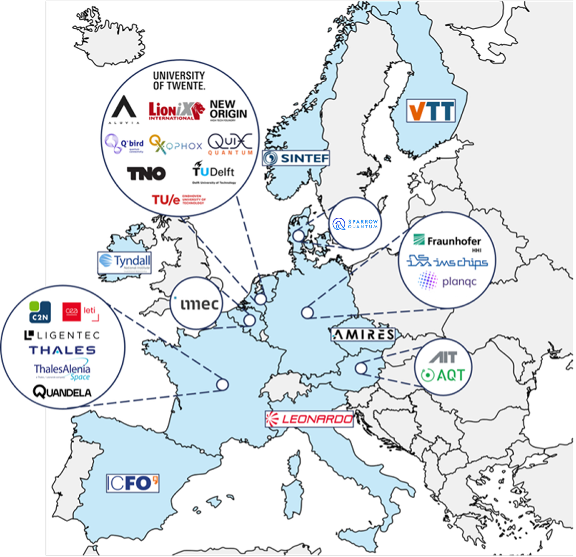 Europe Launches €50 Million ($58.4 Million USD) ‘Photonics for Quantum’ (P4Q) Pilot Line to Industrialize Quantum Photonic Chips