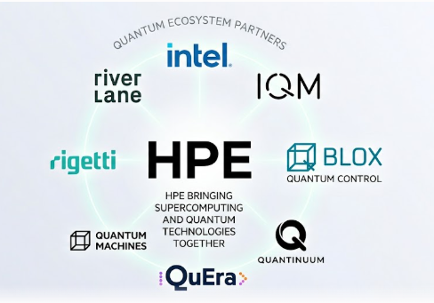 Hewlett Packard Enterprise (HPE) Signals Hybrid Quantum Push with Eight-Partner Infrastructure Initiative