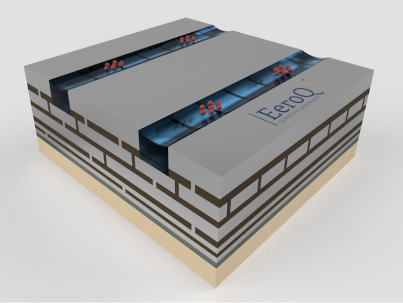 EeroQ Validates CMOS-Controlled Electron Shuttling on Superfluid Helium for All-to-All Qubit Routing