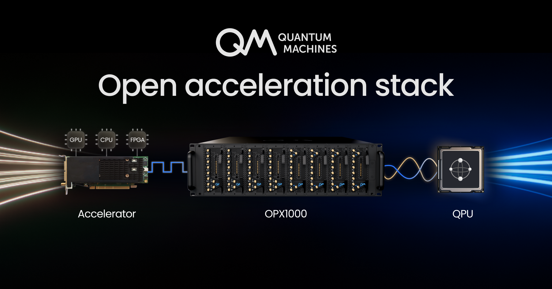 Quantum Machines Introduces Open Acceleration Stack for Hybrid Computing