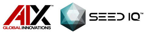AIX Global Innovations Discloses Software-Governed Fault-Tolerant Quantum Computing Campaign on Cloud-Accessible IBM Hardware