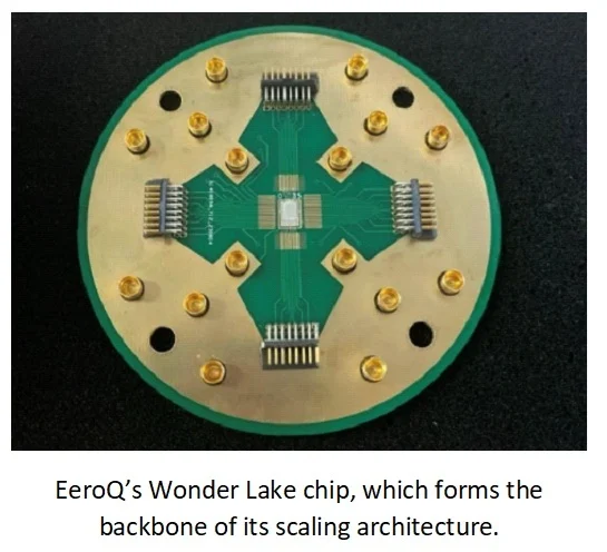 SEALSQ Increases Strategic Investment in EeroQ to Advance "Quantum Made in USA" Strategy
