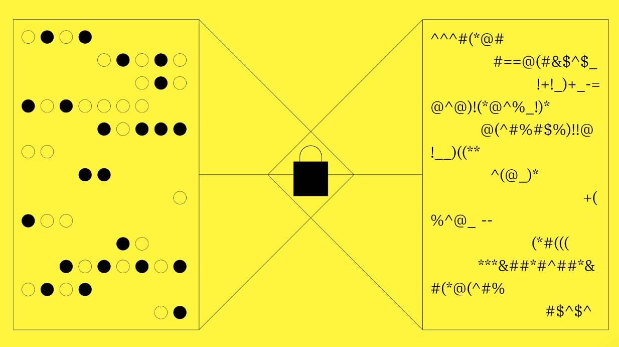 IBM, Signal, and Threema Partner to Fortify Messaging Against Quantum Threats